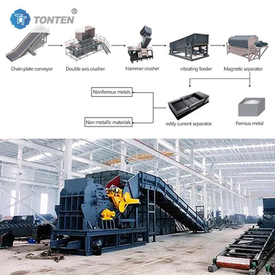 Máy tái chế phế liệu sắt kim loại