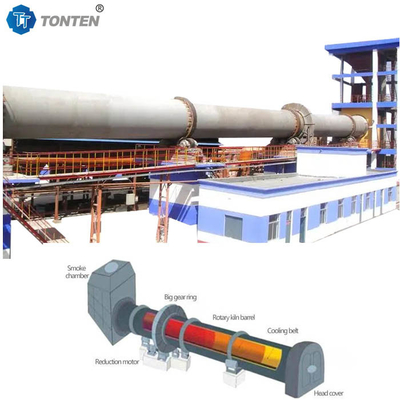 Đường dây sản xuất lò xo kim loại kim loại kim loại kim loại