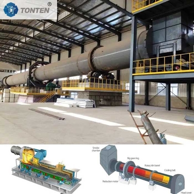 Xăng Gypsum Titanium Dioxide Công nghiệp Rotary kiln
