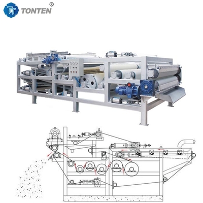 Bộ lọc dây chuyền lọc bùn tập trung tích hợp tách chất lỏng rắn