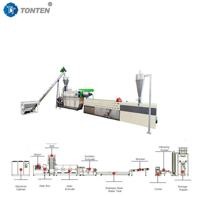 Granulator công suất cao tái chế nhựa tái chế nhựa PE phim tái tạo