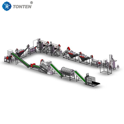 Dòng sản xuất hạt tái chế nhựa