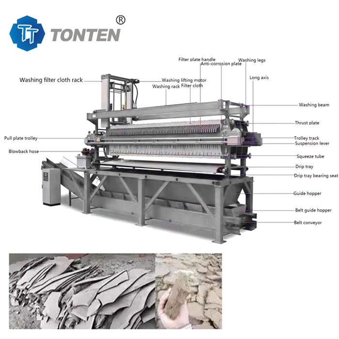 Máy nén bùn hoàn toàn tự động Máy lọc để khử nước